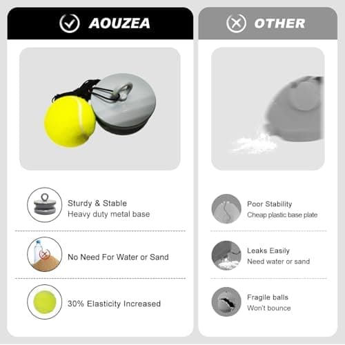 Tennis-Trainer-Set mit Hochwertigen Tennisballen und 1,2 kg Metallfuß | Innovativer Balltrainingsapparát für Kinder & Er