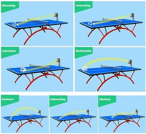 Tischtennis Roboter mit Fernbedienung für Profis und Amateure - 200-Ball-Aufnahmefähig, perfektes Trainingsgeräts für a
